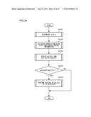 MOVING PICTURE CODING DEVICE, MOVING PICTURE CODING METHOD, AND MOVING     PICTURE CODING PROGRAM, AND MOVING PICTURE DECODING DEVICE, MOVING     PICTURE DECODING METHOD, AND MOVING PICTURE DECODING PROGRAM diagram and image