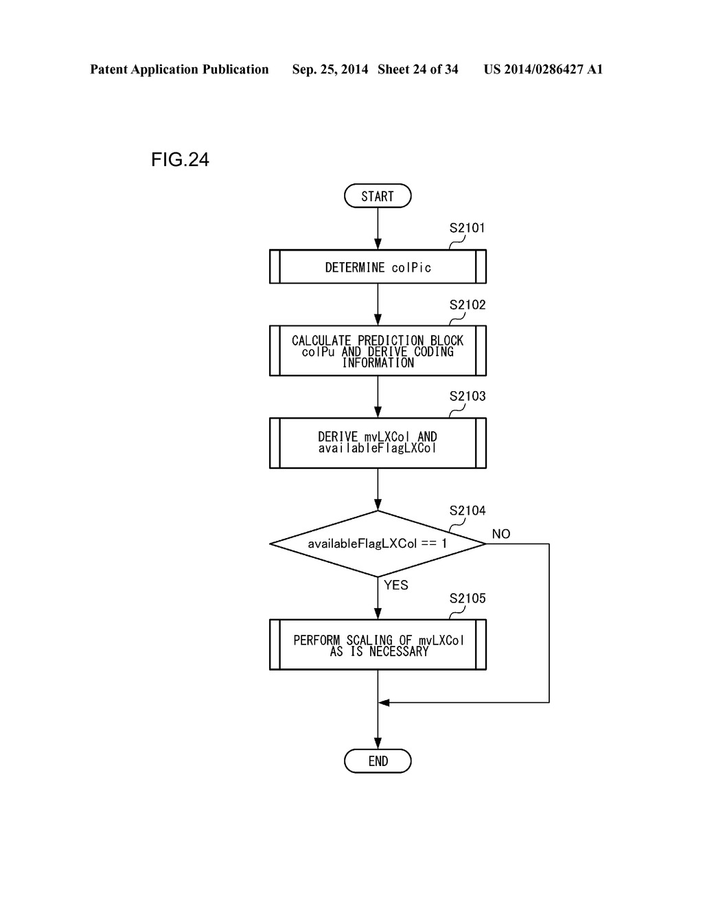 MOVING PICTURE CODING DEVICE, MOVING PICTURE CODING METHOD, AND MOVING     PICTURE CODING PROGRAM, AND MOVING PICTURE DECODING DEVICE, MOVING     PICTURE DECODING METHOD, AND MOVING PICTURE DECODING PROGRAM - diagram, schematic, and image 25