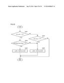 MOVING PICTURE CODING DEVICE, MOVING PICTURE CODING METHOD, AND MOVING     PICTURE CODING PROGRAM, AND MOVING PICTURE DECODING DEVICE, MOVING     PICTURE DECODING METHOD, AND MOVING PICTURE DECODING PROGRAM diagram and image