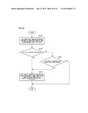 MOVING PICTURE CODING DEVICE, MOVING PICTURE CODING METHOD, AND MOVING     PICTURE CODING PROGRAM, AND MOVING PICTURE DECODING DEVICE, MOVING     PICTURE DECODING METHOD, AND MOVING PICTURE DECODING PROGRAM diagram and image