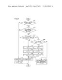 MOVING PICTURE CODING DEVICE, MOVING PICTURE CODING METHOD, AND MOVING     PICTURE CODING PROGRAM, AND MOVING PICTURE DECODING DEVICE, MOVING     PICTURE DECODING METHOD, AND MOVING PICTURE DECODING PROGRAM diagram and image