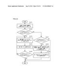 MOVING PICTURE CODING DEVICE, MOVING PICTURE CODING METHOD, AND MOVING     PICTURE CODING PROGRAM, AND MOVING PICTURE DECODING DEVICE, MOVING     PICTURE DECODING METHOD, AND MOVING PICTURE DECODING PROGRAM diagram and image