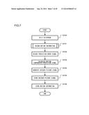 MOVING PICTURE CODING DEVICE, MOVING PICTURE CODING METHOD, AND MOVING     PICTURE CODING PROGRAM, AND MOVING PICTURE DECODING DEVICE, MOVING     PICTURE DECODING METHOD, AND MOVING PICTURE DECODING PROGRAM diagram and image