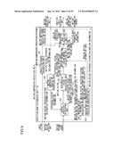 MOVING PICTURE CODING DEVICE, MOVING PICTURE CODING METHOD, AND MOVING     PICTURE CODING PROGRAM, AND MOVING PICTURE DECODING DEVICE, MOVING     PICTURE DECODING METHOD, AND MOVING PICTURE DECODING PROGRAM diagram and image