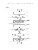 MOVING PICTURE CODING DEVICE, MOVING PICTURE CODING METHOD, AND MOVING     PICTURE CODING PROGRAM, AND MOVING PICTURE DECODING DEVICE, MOVING     PICTURE DECODING METHOD, AND MOVING PICTURE DECODING PROGRAM diagram and image