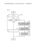 MOVING PICTURE CODING DEVICE, MOVING PICTURE CODING METHOD, AND MOVING     PICTURE CODING PROGRAM, AND MOVING PICTURE DECODING DEVICE, MOVING     PICTURE DECODING METHOD, AND MOVING PICTURE DECODING PROGRAM diagram and image