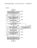 MOVING PICTURE CODING DEVICE, MOVING PICTURE CODING METHOD, AND MOVING     PICTURE CODING PROGRAM, AND MOVING PICTURE DECODING DEVICE, MOVING     PICTURE DECODING METHOD, AND MOVING PICTURE DECODING PROGRAM diagram and image