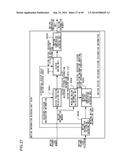 MOVING PICTURE CODING DEVICE, MOVING PICTURE CODING METHOD, AND MOVING     PICTURE CODING PROGRAM, AND MOVING PICTURE DECODING DEVICE, MOVING     PICTURE DECODING METHOD, AND MOVING PICTURE DECODING PROGRAM diagram and image