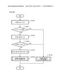 MOVING PICTURE CODING DEVICE, MOVING PICTURE CODING METHOD, AND MOVING     PICTURE CODING PROGRAM, AND MOVING PICTURE DECODING DEVICE, MOVING     PICTURE DECODING METHOD, AND MOVING PICTURE DECODING PROGRAM diagram and image