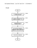 MOVING PICTURE CODING DEVICE, MOVING PICTURE CODING METHOD, AND MOVING     PICTURE CODING PROGRAM, AND MOVING PICTURE DECODING DEVICE, MOVING     PICTURE DECODING METHOD, AND MOVING PICTURE DECODING PROGRAM diagram and image