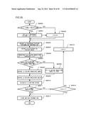 MOVING PICTURE CODING DEVICE, MOVING PICTURE CODING METHOD, AND MOVING     PICTURE CODING PROGRAM, AND MOVING PICTURE DECODING DEVICE, MOVING     PICTURE DECODING METHOD, AND MOVING PICTURE DECODING PROGRAM diagram and image