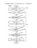 MOVING PICTURE CODING DEVICE, MOVING PICTURE CODING METHOD, AND MOVING     PICTURE CODING PROGRAM, AND MOVING PICTURE DECODING DEVICE, MOVING     PICTURE DECODING METHOD, AND MOVING PICTURE DECODING PROGRAM diagram and image