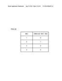 MOVING PICTURE CODING DEVICE, MOVING PICTURE CODING METHOD, AND MOVING     PICTURE CODING PROGRAM, AND MOVING PICTURE DECODING DEVICE, MOVING     PICTURE DECODING METHOD, AND MOVING PICTURE DECODING PROGRAM diagram and image