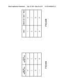 MOVING PICTURE CODING DEVICE, MOVING PICTURE CODING METHOD, AND MOVING     PICTURE CODING PROGRAM, AND MOVING PICTURE DECODING DEVICE, MOVING     PICTURE DECODING METHOD, AND MOVING PICTURE DECODING PROGRAM diagram and image