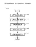 MOVING PICTURE CODING DEVICE, MOVING PICTURE CODING METHOD, AND MOVING     PICTURE CODING PROGRAM, AND MOVING PICTURE DECODING DEVICE, MOVING     PICTURE DECODING METHOD, AND MOVING PICTURE DECODING PROGRAM diagram and image