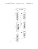 APPARATUS FOR DECODING MOTION INFORMATION IN MERGE MODE diagram and image