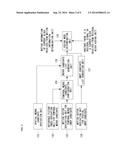 APPARATUS FOR DECODING MOTION INFORMATION IN MERGE MODE diagram and image