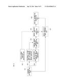 APPARATUS FOR DECODING MOTION INFORMATION IN MERGE MODE diagram and image