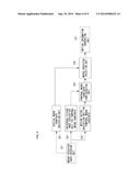 APPARATUS FOR DECODING MOTION INFORMATION IN MERGE MODE diagram and image