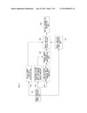 APPARATUS FOR DECODING MOTION INFORMATION IN MERGE MODE diagram and image