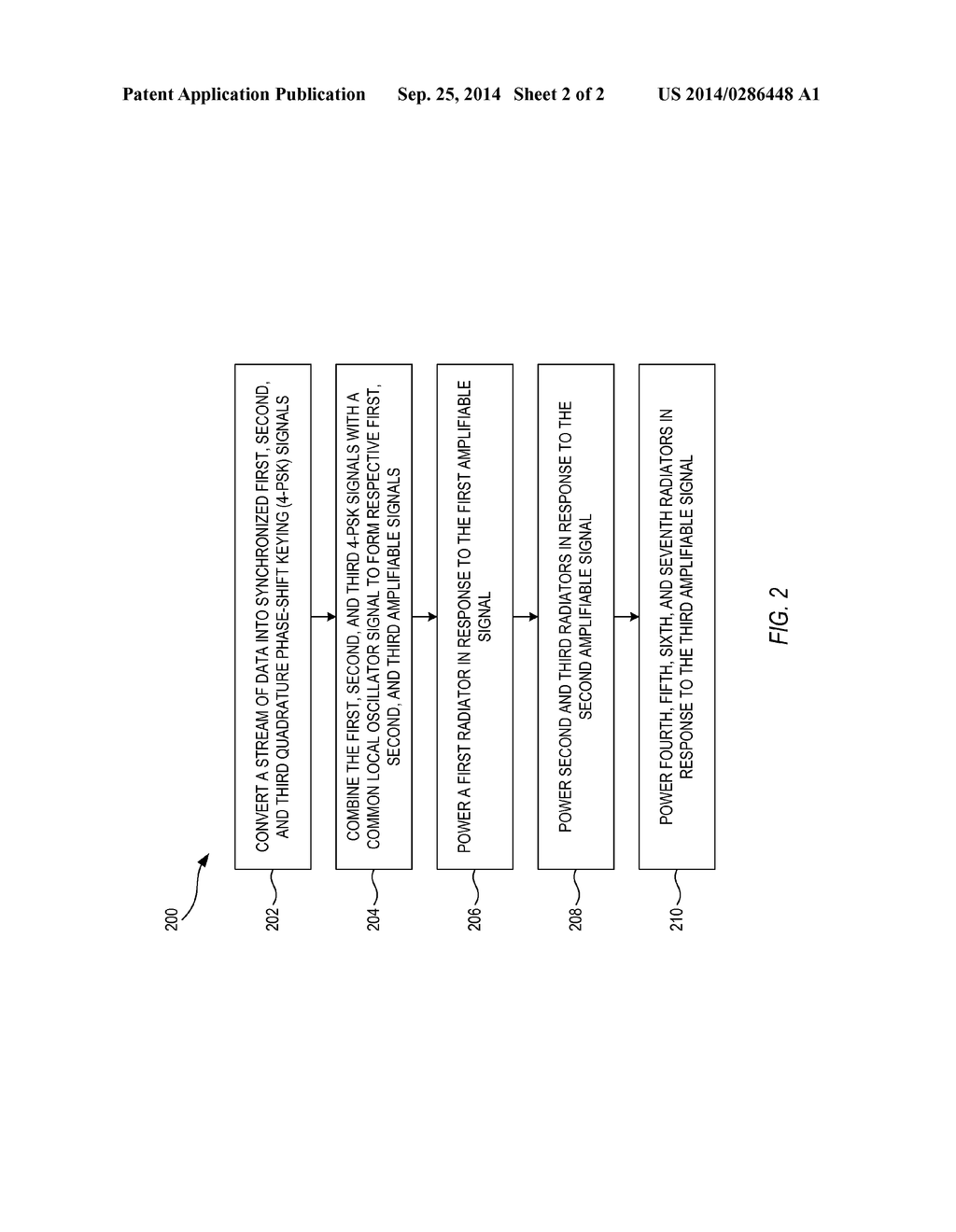 SYSTEM AND METHOD FOR TRANSMITTING A QUADRATURE AMPLITUDE MODULATION (QAM)     WAVEFORM TO A RECEIVER - diagram, schematic, and image 03