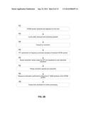 MULTI-MODE ORTHOGONAL FREQUENCY DIVISION MULTIPLEXING RECEIVER FOR     HIGHLY-SPECTRALLY-EFFICIENT COMMUNICATIONS diagram and image