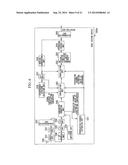 COMMUNICATION SYSTEM, COMMUNICATION DEVICE AND COMMUNICATION METHOD THAT     CAN IMPROVE FREQUENCY USE EFFICIENCY diagram and image