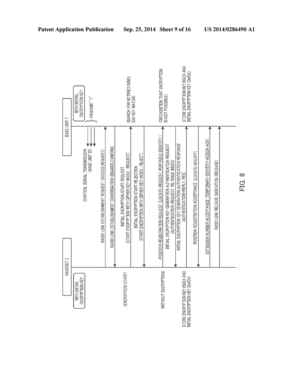 RADIO COMMUNICATION APPARATUS - diagram, schematic, and image 10