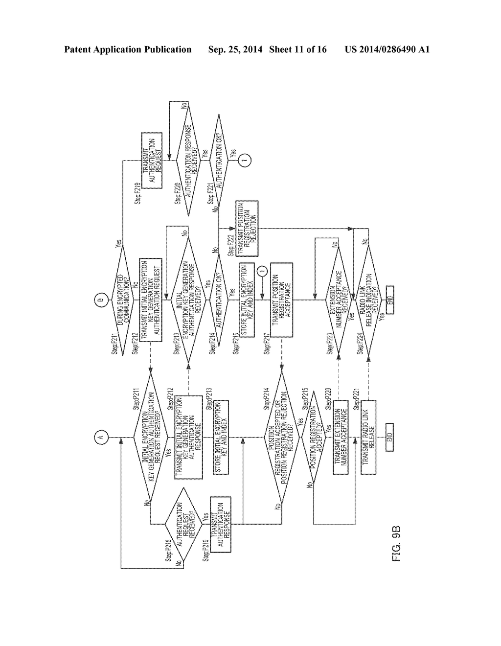 RADIO COMMUNICATION APPARATUS - diagram, schematic, and image 12