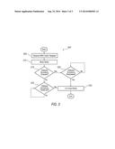 RADIO MUTE STRATEGY FOR NON-CAN RADIOS USED WITH SMART STARTING SYSTEMS diagram and image