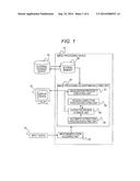 IMAGE PROCESSING DEVICE AND IMAGE PROCESSING METHOD diagram and image