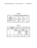 IMAGE PROCESSING DEVICE AND IMAGE PROCESSING METHOD diagram and image