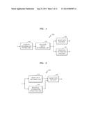 METHOD AND APPARATUS FOR ENCODING AND  DECODING IMAGE BY USING LARGE     TRANSFORMATION UNIT diagram and image