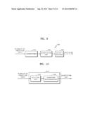 METHOD AND APPARATUS FOR ENCODING AND  DECODING IMAGE BY USING LARGE     TRANSFORMATION UNIT diagram and image