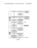 IMAGE PROCESSING SYSTEM AND METHOD diagram and image