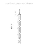 METHOD AND APPARATUS FOR ENCODING AND DECODING IMAGE BY USING LARGE     TRANSFORM UNIT diagram and image