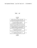 METHOD AND APPARATUS FOR ENCODING AND DECODING IMAGE BY USING LARGE     TRANSFORM UNIT diagram and image