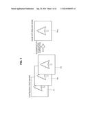 IMAGE PROCESSING DEVICE, IMAGE PROCESISNG METHOD, PROGRAM,AND IMAGING     DEVICE diagram and image