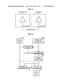 IMAGE PROCESSING DEVICE, IMAGE PROCESISNG METHOD, PROGRAM,AND IMAGING     DEVICE diagram and image