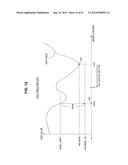 IMAGE PROCESSING DEVICE, IMAGE PROCESISNG METHOD, PROGRAM,AND IMAGING     DEVICE diagram and image