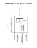 IMAGE PROCESSING DEVICE, IMAGE PROCESISNG METHOD, PROGRAM,AND IMAGING     DEVICE diagram and image