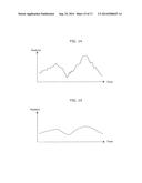 VIDEO PLAYBACK APPARATUS AND VIDEO PLAYBACK METHOD diagram and image