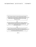 METHOD FOR DATA COMMUNICATION IN OPTICAL NETWORK SYSTEM, OPTICAL LINE     TERMINAL, AND OPTICAL NETWORK SYSTEM diagram and image