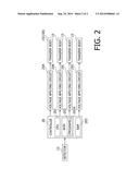 Image Forming Apparatus diagram and image