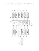 IMAGE FORMING APPARATUS AND METHOD OF CONTROLLING IMAGE FORMING APPARATUS diagram and image