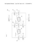 GAS CONTROL APPARATUS diagram and image