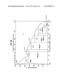 METHODS OF MANUFACTURING OILFIELD DEGRADABLE ALLOYS AND RELATED PRODUCTS diagram and image