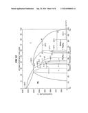 METHODS OF MANUFACTURING OILFIELD DEGRADABLE ALLOYS AND RELATED PRODUCTS diagram and image