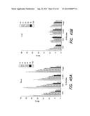 PSMA ANTIBODIES AND USES THEREOF diagram and image