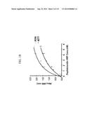 KDR AND VEGF/KDR BINDING PEPTIDES AND THEIR USE IN DIAGNOSIS AND THERAPY diagram and image